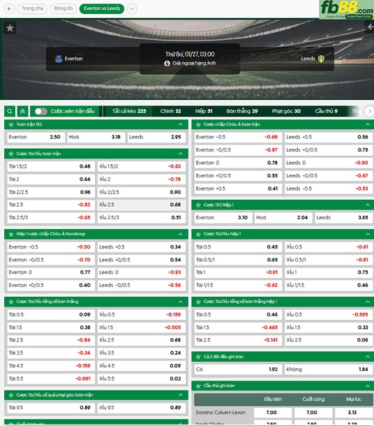 fb88 ty le tran dau Everton vs Leeds 27 01 2026