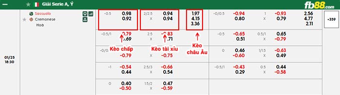 fb88 bảng kèo trận đấu Sassuolo vs Cremonese