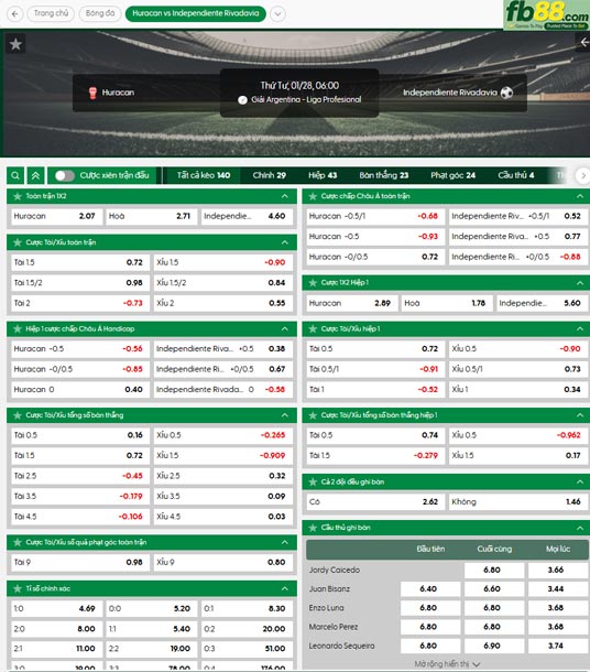 fb88 ty le tran dau Huracan vs Independiente Rivadavia 28 01 2026